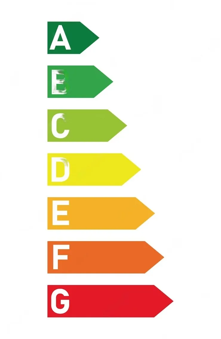 efficacité énergétique 
