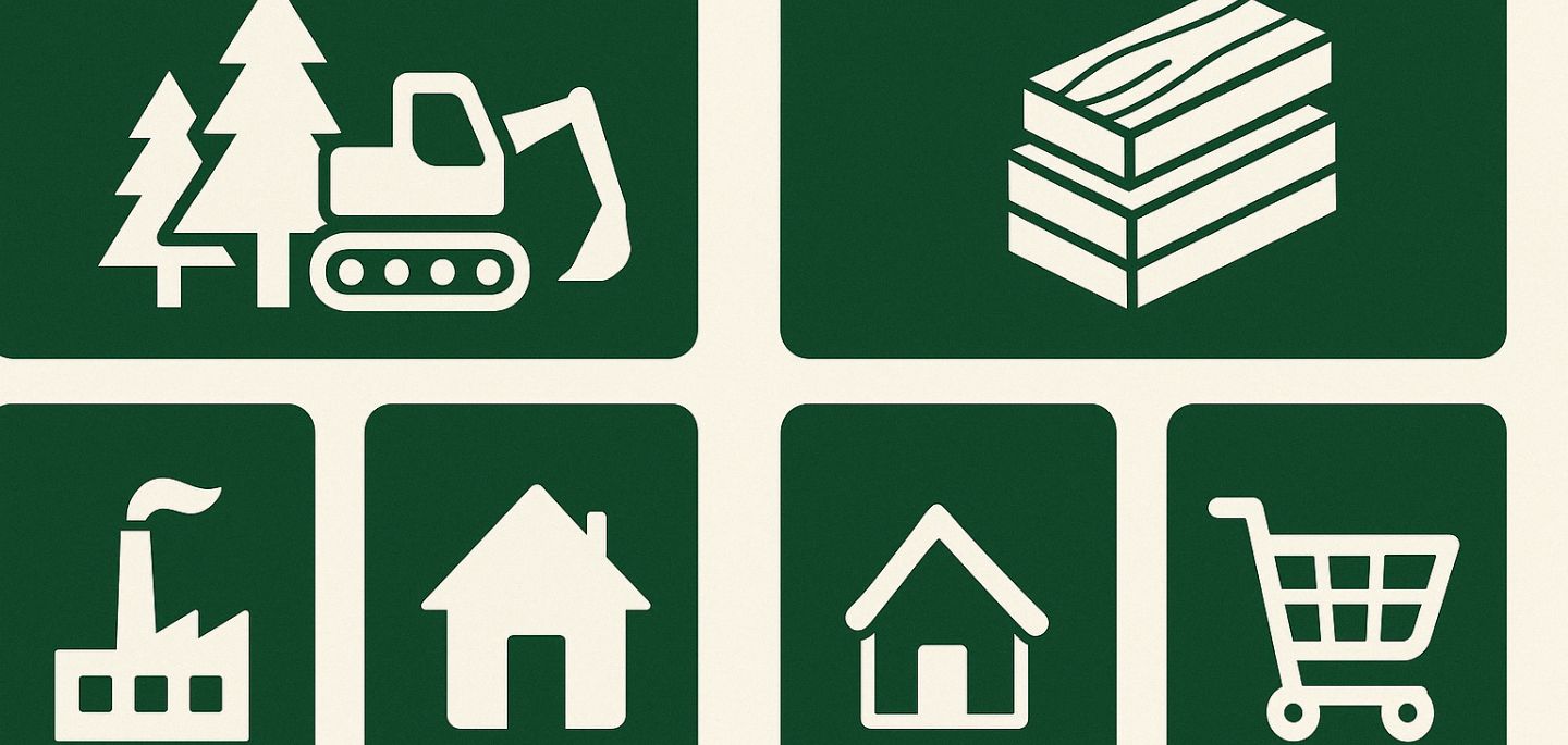 Acteurs de la filière bois